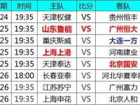 爱游戏体育在线入口-北京国安挑战恒大保住榜首位置