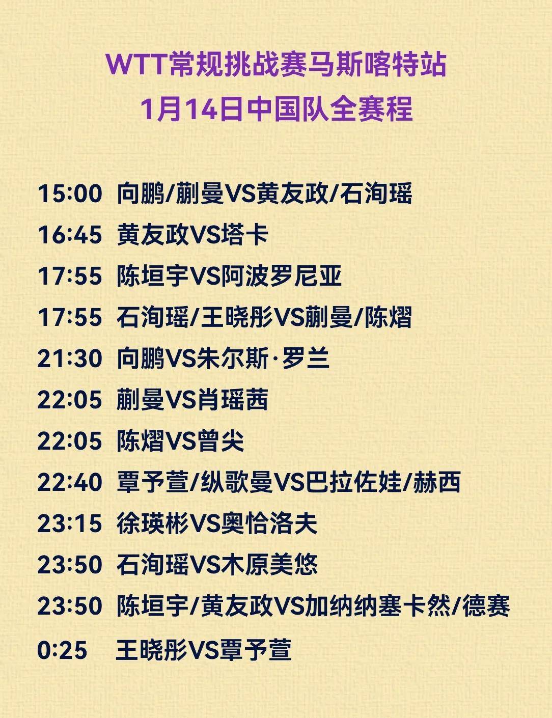 五局大战陈熠力克波尔卡诺娃自评准备充分是获胜真因