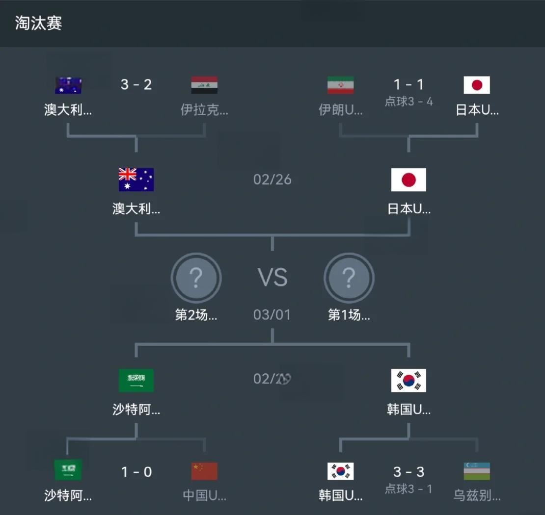 东亚杯预测：韩国迎战日本，争夺亚洲足球王座(东亚杯韩国队名单)