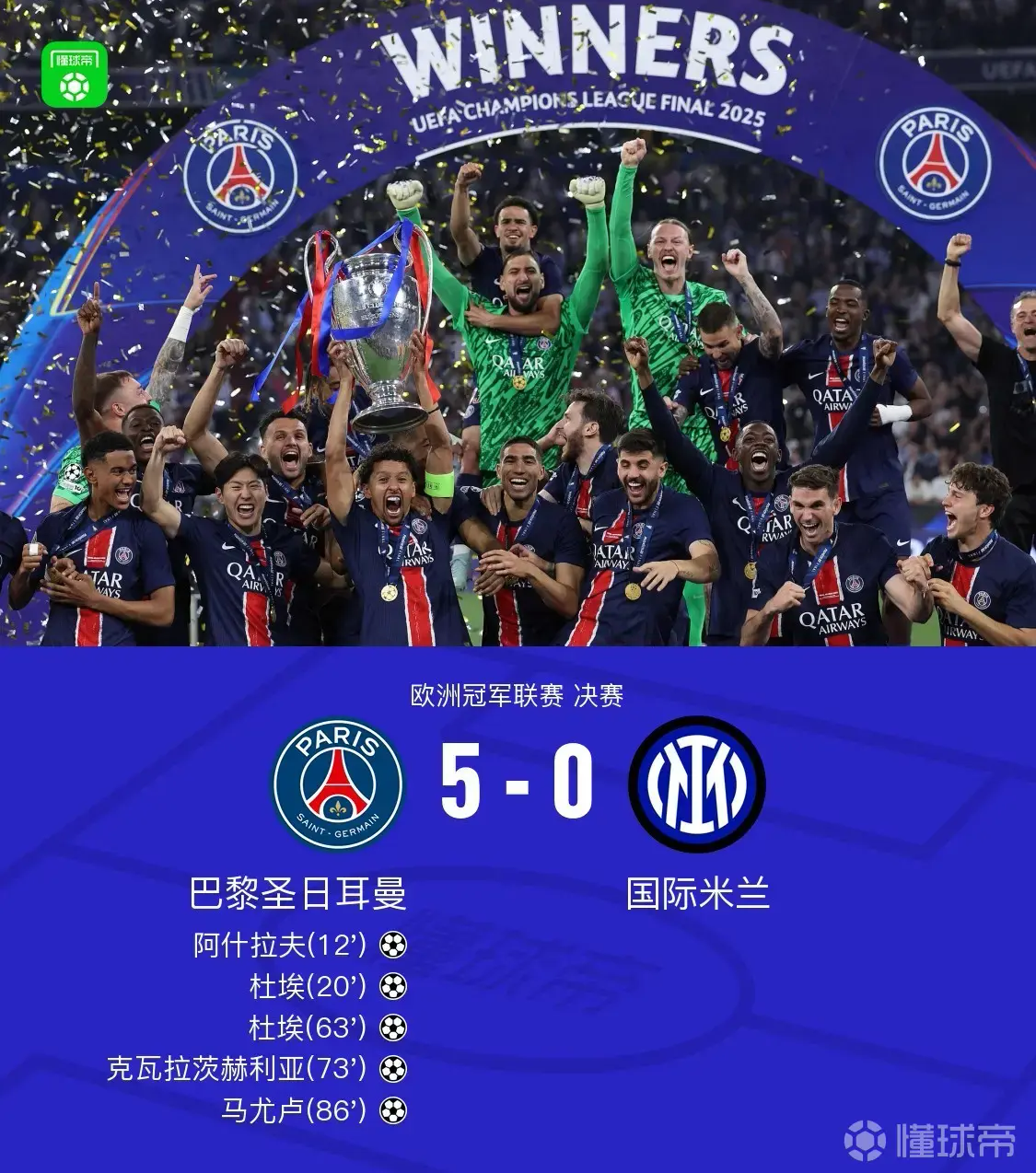 捍卫英伦尊严！切尔西弑杀欧冠冠军大巴黎五连杀落空(切尔西20巴黎)