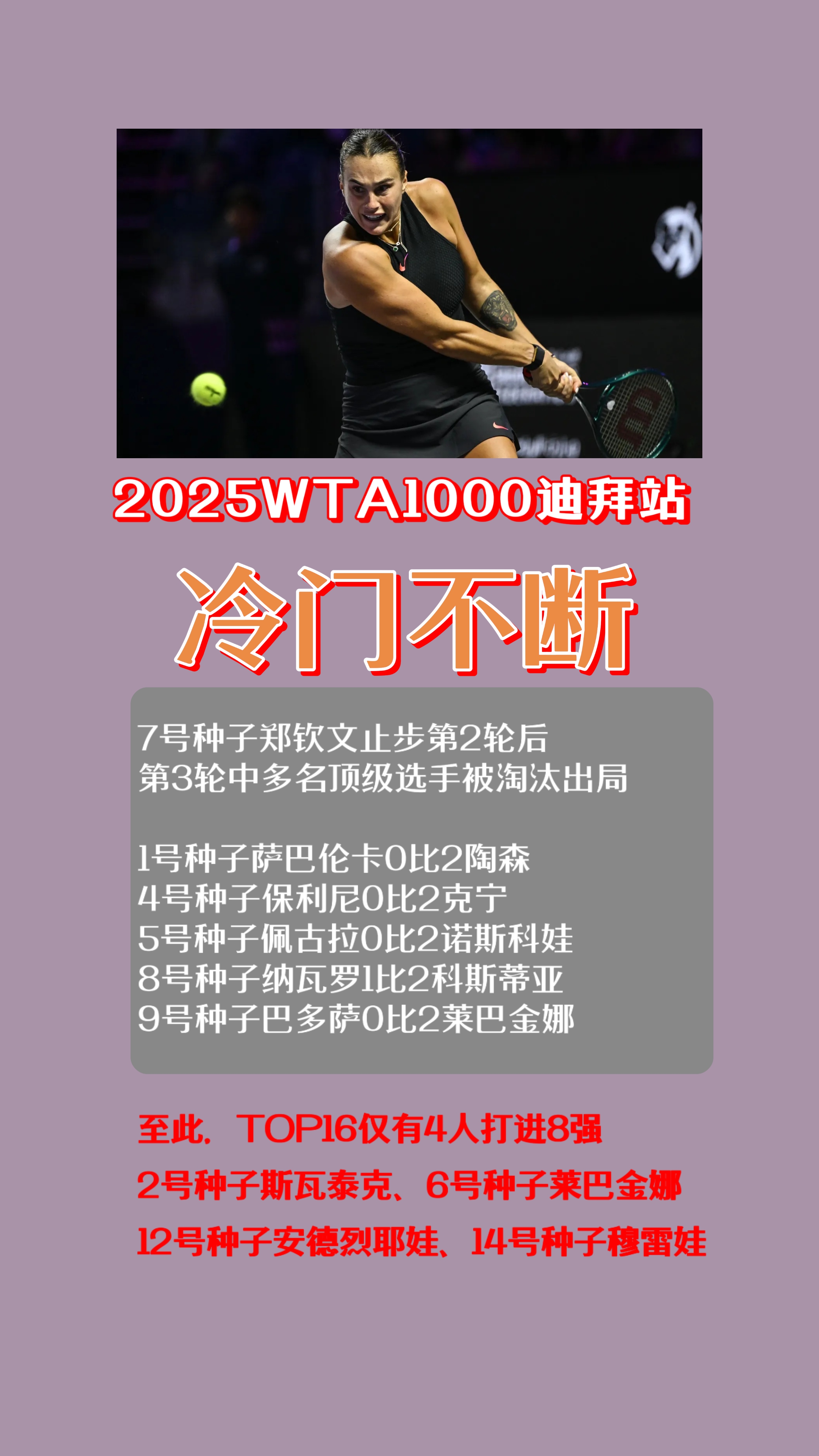 关于WTA迈向总决赛积分榜：萨巴伦卡入围，斯瓦泰克第二，郑钦文第16的信息