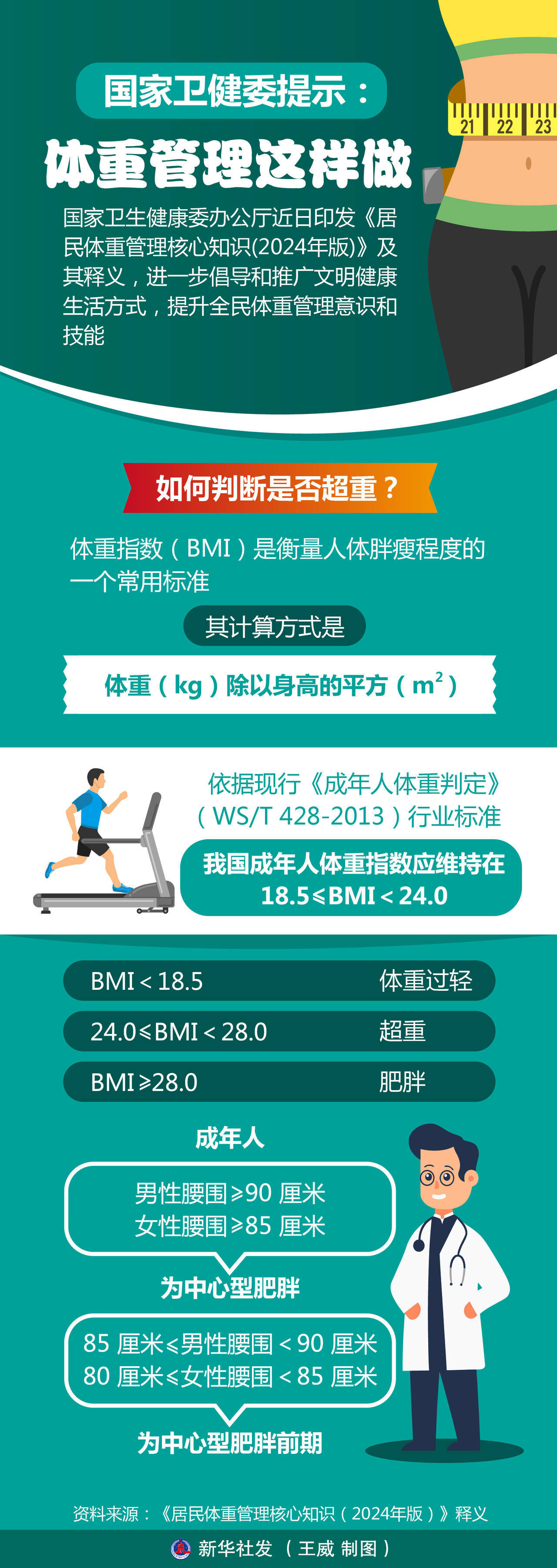包含贝尔纳代斯基接受博洛尼亚体检，将签约到2027年的词条