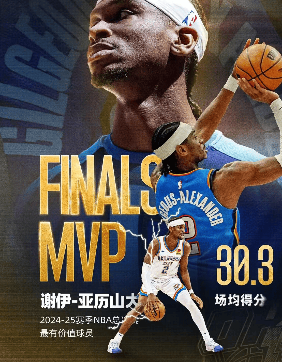 NBA总决赛赔率:雷霆呈一边倒SGA比肩詹姆斯?(雷霆输球原因)