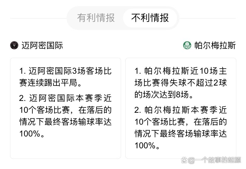 独家-2025世俱杯多维度前瞻汇总一览(2025世俱杯赛程表完整版)