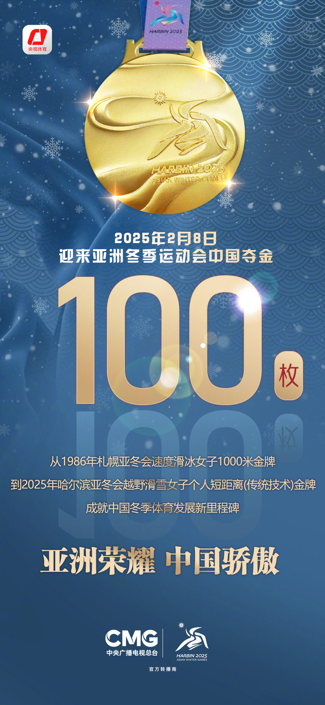 金银铜领取！运动员协力拼搏，实现卓越(金相检测资格证书哪里考)
