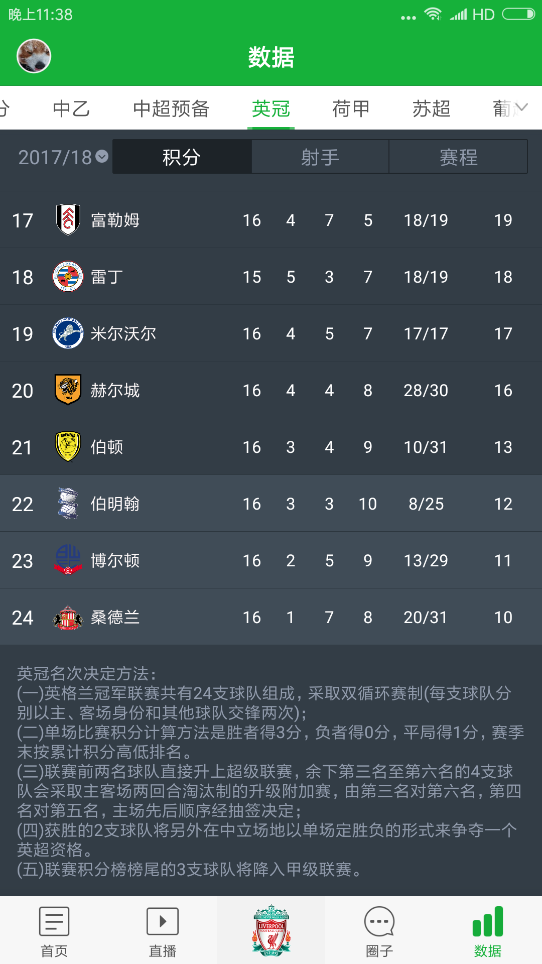 爱游戏-桑德兰获得出色胜利，提升形势同时寻求保级(桑德兰什么意思)
